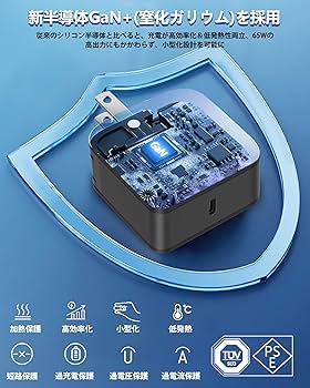 ノートパソコン　付属充電器 日本HP 純正新品 HP 19.5V 3.25A 65W USB-C ACアダプター TPN
